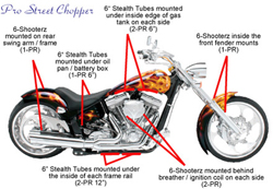 Chopper Metric - Premium Engine Kit