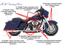 Touring - Premium Engine Kit