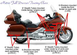 Gold Wing Kit