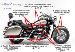 Touring Metric - Premium Engine Kit